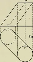 An illustration from Shades and shadows (1921)