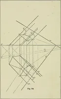 An illustration from Shades and shadows (1921)