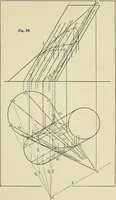 An illustration from Shades and shadows (1921)