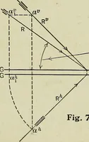Picture 33 of 109 from Shades and shadows (1921), leaf 65