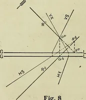 An illustration from Shades and shadows (1921)