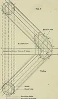 Picture 35 of 109 from Shades and shadows (1921), leaf 67