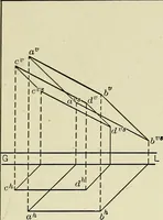 An illustration from Shades and shadows (1921)