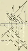 An illustration from Shades and shadows (1921)