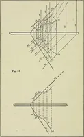 An illustration from Shades and shadows (1921)