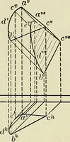 An illustration from Shades and shadows (1921)