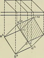 An illustration from Shades and shadows (1921)