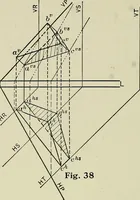 An illustration from Shades and shadows (1921)