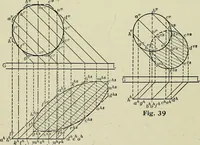 An illustration from Shades and shadows (1921)