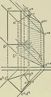 An illustration from Shades and shadows (1921)