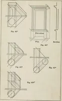 An illustration from Shades and shadows (1921)