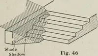 Picture 59 of 90 from Shades and shadows (1921), leaf 104