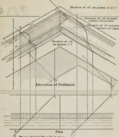 An illustration from Shades and shadows (1921)