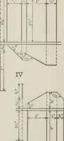 An illustration from Shades and shadows (1921)