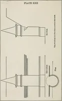 Picture 83 of 90 from Shades and shadows (1921), leaf 137