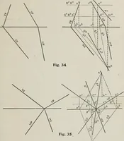 An illustration from Shades and shadows (1921)