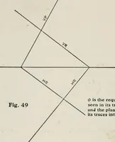 An illustration from Shades and shadows (1921)