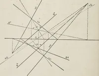 An illustration from Shades and shadows (1921)