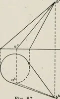 An illustration from Shades and shadows (1921)