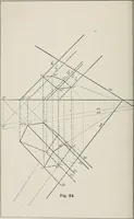 An illustration from Shades and shadows (1921)