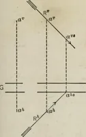 An illustration from Shades and shadows (1921)