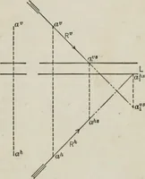 An illustration from Shades and shadows (1921)