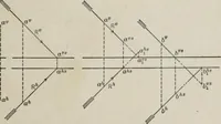 An illustration from Shades and shadows (1921)