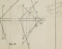 An illustration from Shades and shadows (1921)