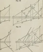An illustration from Shades and shadows (1921)
