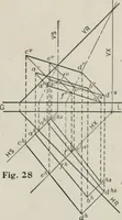 An illustration from Shades and shadows (1921)