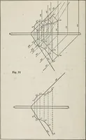 An illustration from Shades and shadows (1921)