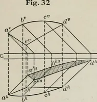 An illustration from Shades and shadows (1921)