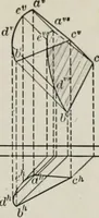 An illustration from Shades and shadows (1921)