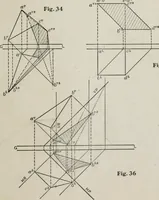 An illustration from Shades and shadows (1921)