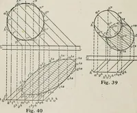 An illustration from Shades and shadows (1921)