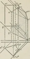 An illustration from Shades and shadows (1921)