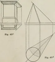 An illustration from Shades and shadows (1921)