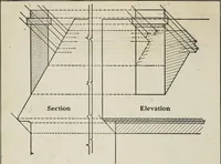 An illustration from Shades and shadows (1921)