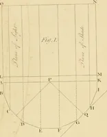 An illustration from Shaw's Civil architecture; being a complete theoretical and practical system of building, containing the fundamental principles of the art (1852)