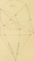An illustration from Shaw's Civil architecture; being a complete theoretical and practical system of building, containing the fundamental principles of the art (1852)