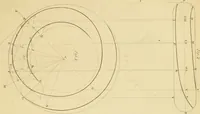 An illustration from Shaw's Civil architecture; being a complete theoretical and practical system of building, containing the fundamental principles of the art (1852)