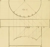 An illustration from Shaw's Civil architecture; being a complete theoretical and practical system of building, containing the fundamental principles of the art (1852)