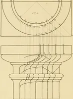 An illustration from Shaw's Civil architecture; being a complete theoretical and practical system of building, containing the fundamental principles of the art (1852)