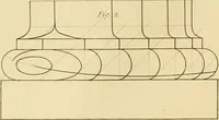 An illustration from Shaw's Civil architecture; being a complete theoretical and practical system of building, containing the fundamental principles of the art (1852)