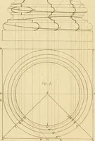 An illustration from Shaw's Civil architecture; being a complete theoretical and practical system of building, containing the fundamental principles of the art (1852)