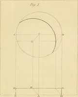 An illustration from Shaw's Civil architecture; being a complete theoretical and practical system of building, containing the fundamental principles of the art (1852)