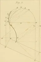 An illustration from Shaw's Civil architecture; being a complete theoretical and practical system of building, containing the fundamental principles of the art (1852)