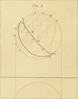 An illustration from Shaw's Civil architecture; being a complete theoretical and practical system of building, containing the fundamental principles of the art (1852)