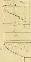 An illustration from Shaw's Civil architecture; being a complete theoretical and practical system of building, containing the fundamental principles of the art (1852)