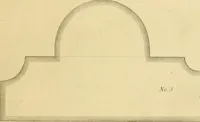 An illustration from Shaw's Civil architecture; being a complete theoretical and practical system of building, containing the fundamental principles of the art (1852)